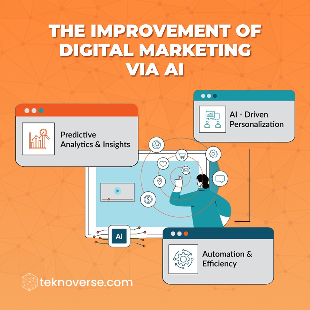 The Improvement Of Digital Marketing Via AI